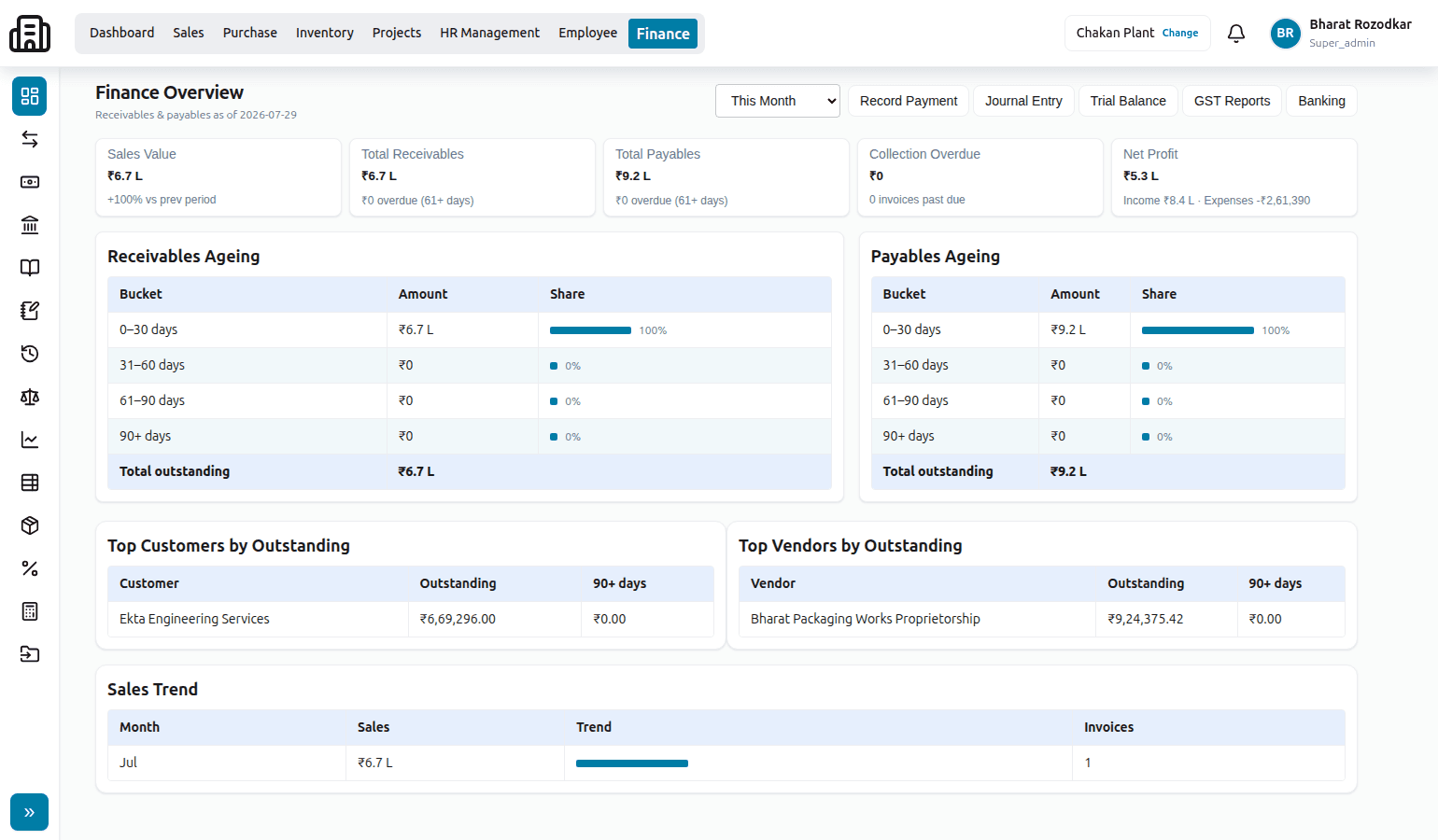 Finance module screenshot
